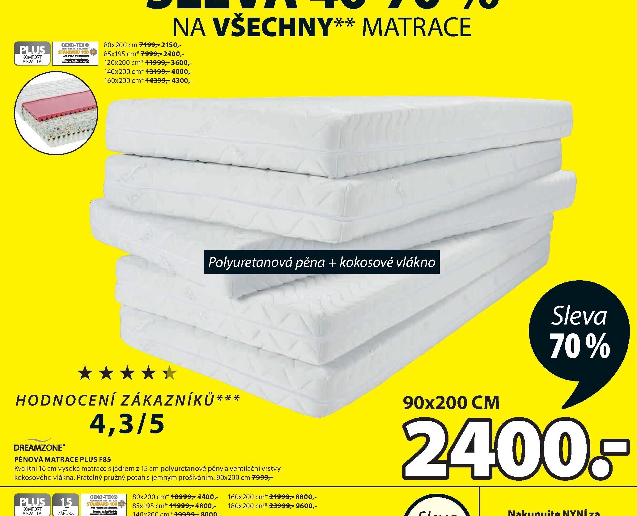 Matrace PLUS F85