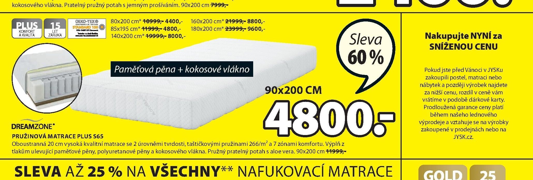 Pružinová matrace PLUS S65