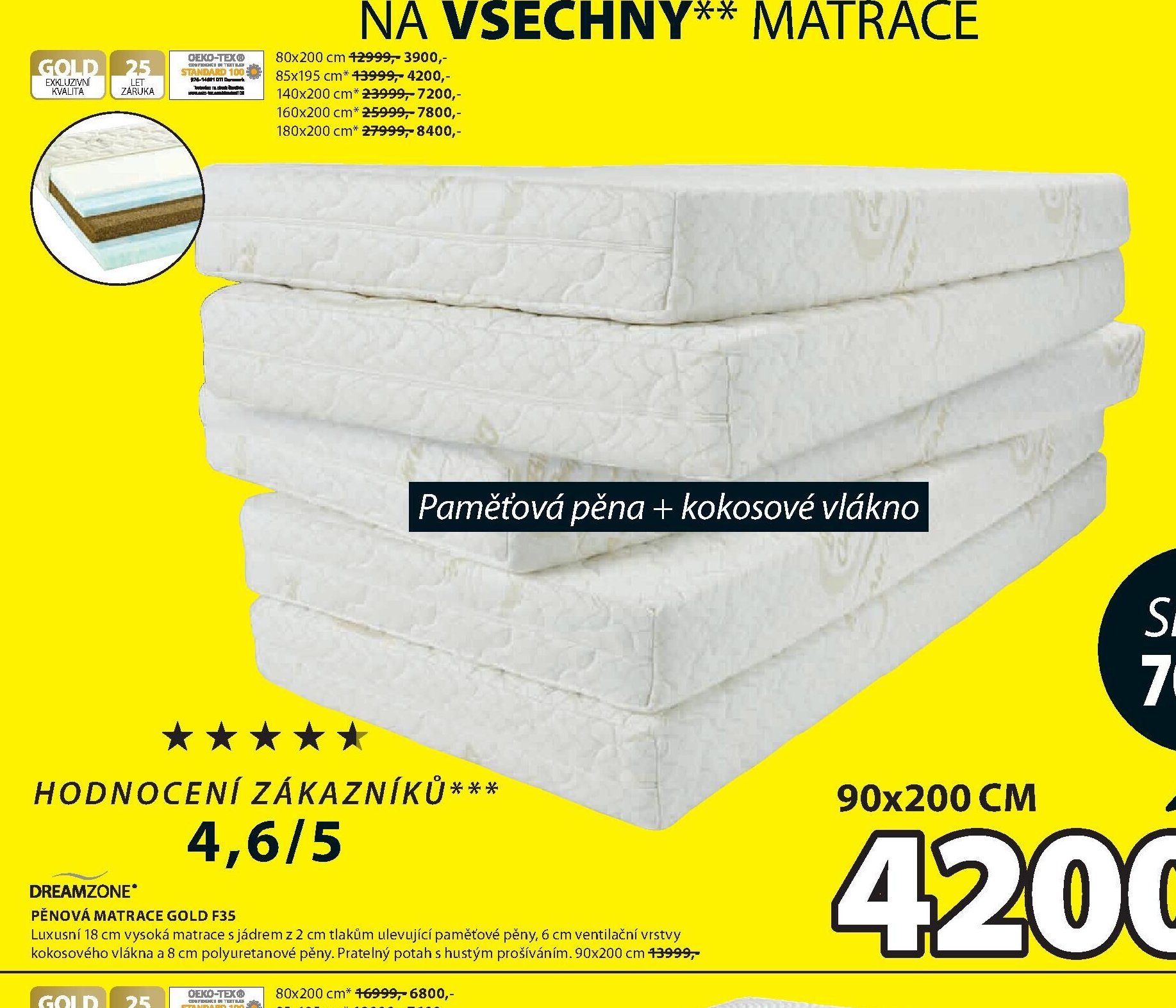 DREAMZONE PĚNOVÁ MATRACE GOLD F35