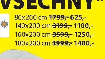 Chránič matrace PLUS T40 (140x200 cm)