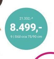 Stůl cca 75/90 cm