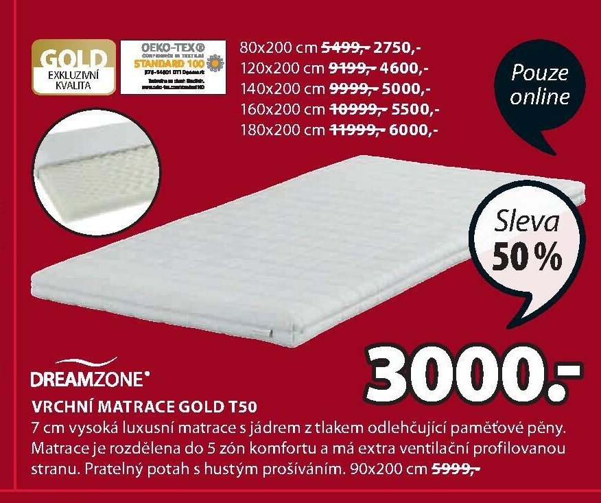 VRCHNÍ MATRACE GOLD T50