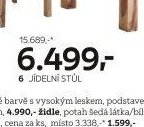 Jídelní stůl