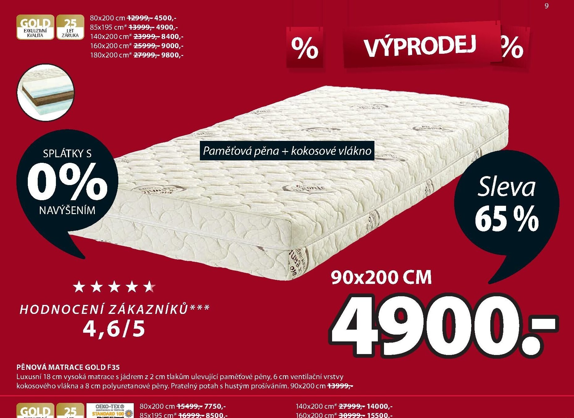 PĚNOVÁ MATRACE GOLD F35