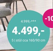 Stůl cca 160/90 cm