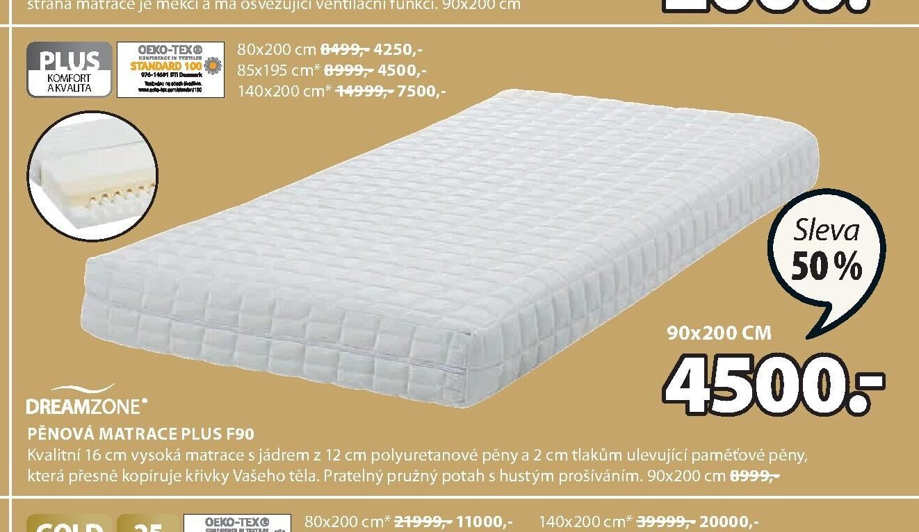 PĚNOVÁ MATRACE PLUS F90