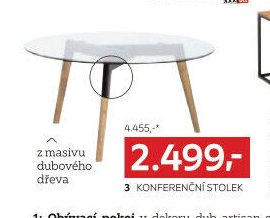 3 KONFERENČNÍ STŮLEK