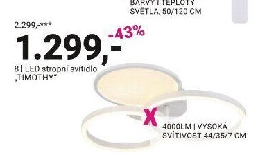 LED stropní svítidlo TIMOTHY