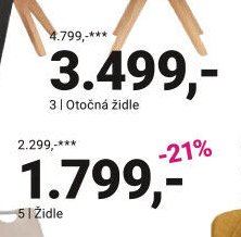 Otočná židle