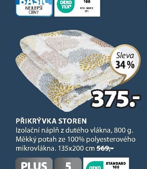 PŘIKRÝVKA STOREN