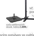 Sada zatěžovacích desek
