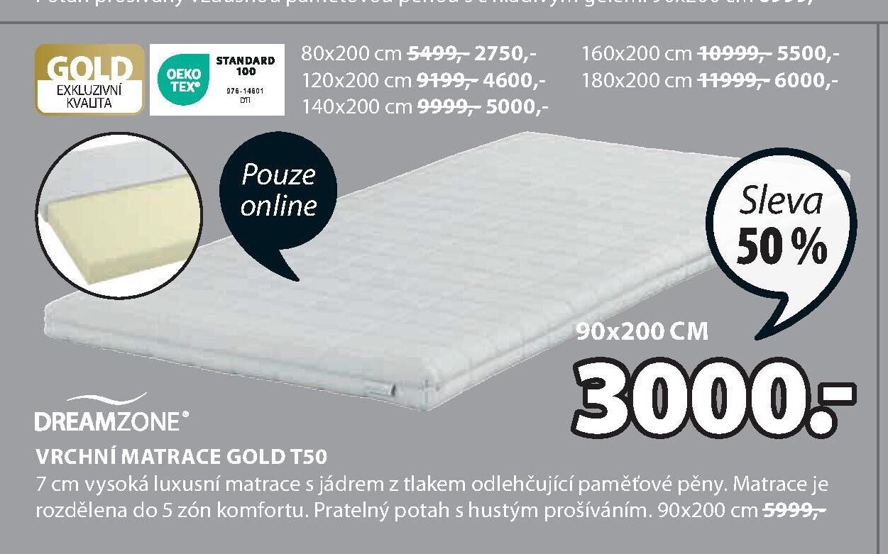VRCHNÍ MATRACE GOLD T50