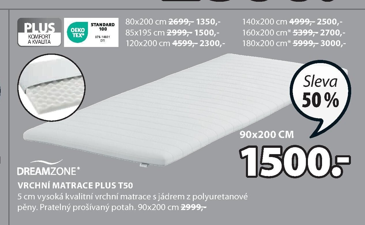 VRCHNÍ MATRACE PLUS T50