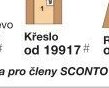 Křeslo