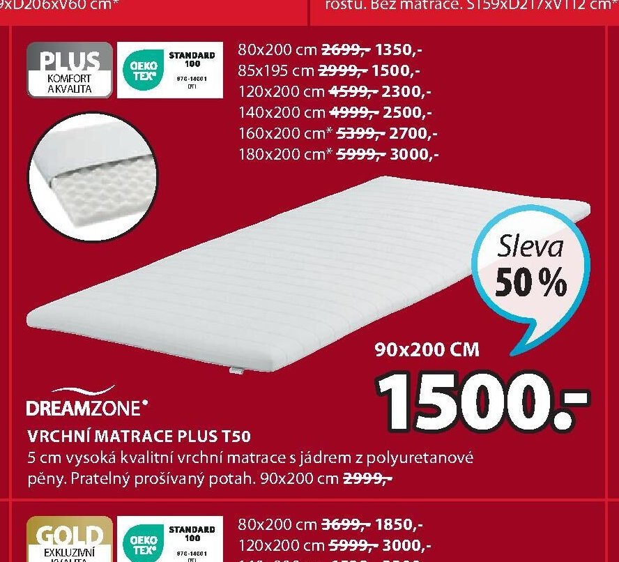 VRCHNÍ MATRACE PLUS T50