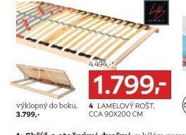 Lamelový rošt, cca 90x200 cm
