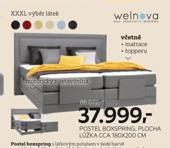 POSTEL BOXSPRING, PLOCHA LŮŽKA CCA 180X200 CM