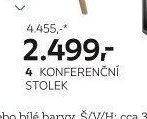 Konferenční stolek