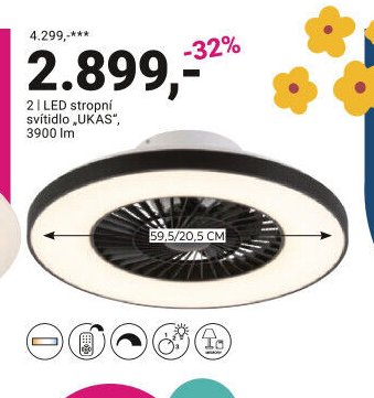 LED stropní svítidlo UKAS
