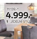 Jídelní stůl