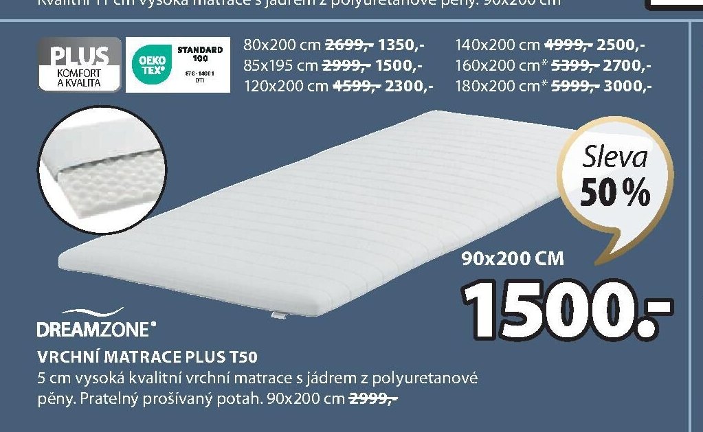 Vrchní matrace PLUS T50