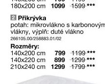 Přikrývka