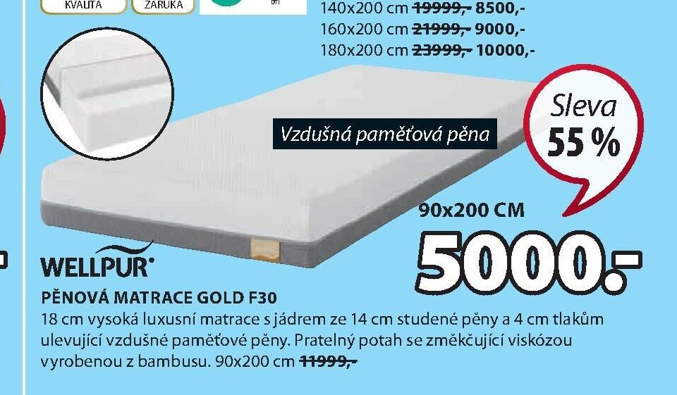 WELLPUR PĚNOVÁ MATRACE GOLD F30