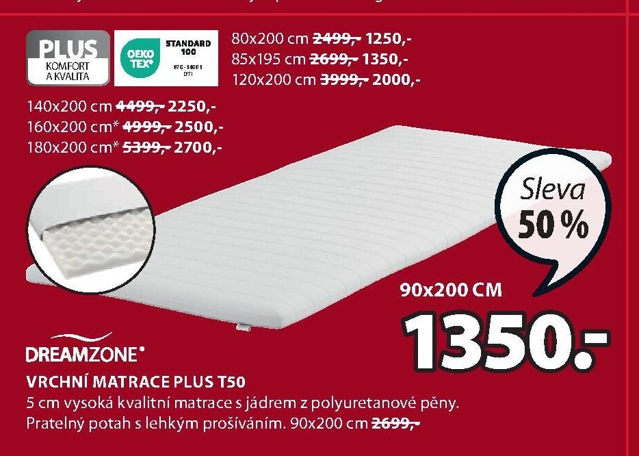 VRCHNÍ MATRACE PLUS T50