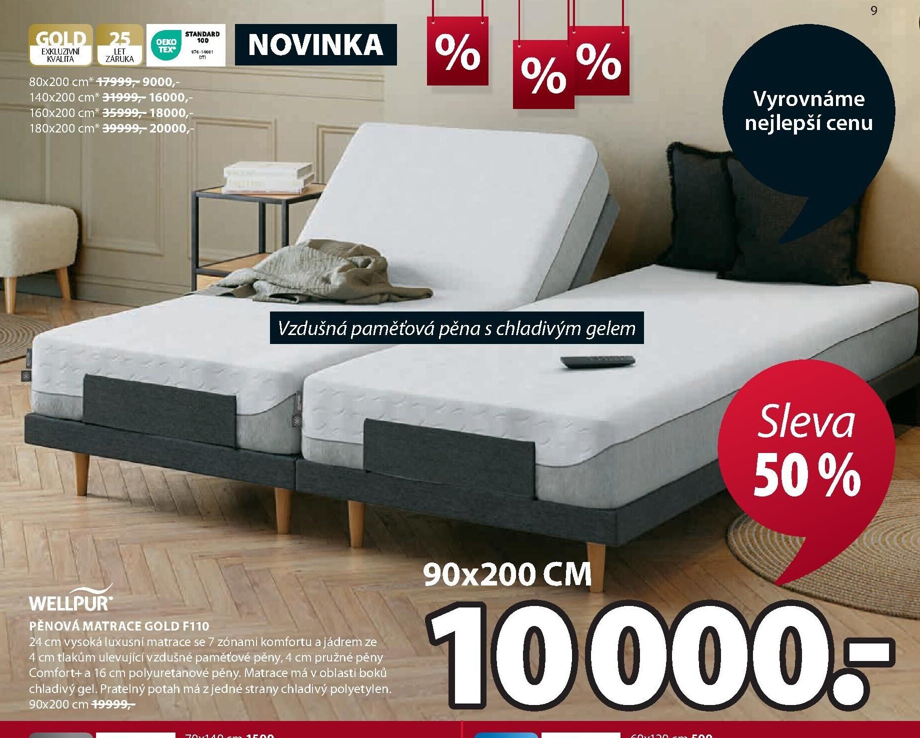 PĚNOVÁ MATRACE GOLD F110