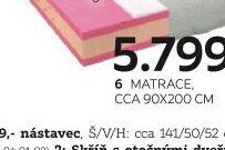 matrace Materasso