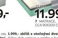 matrace Materasso