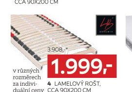 Lamelový rošt, cca 90x200 cm