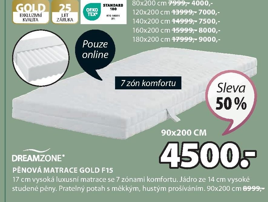 Matrace GOLD F15