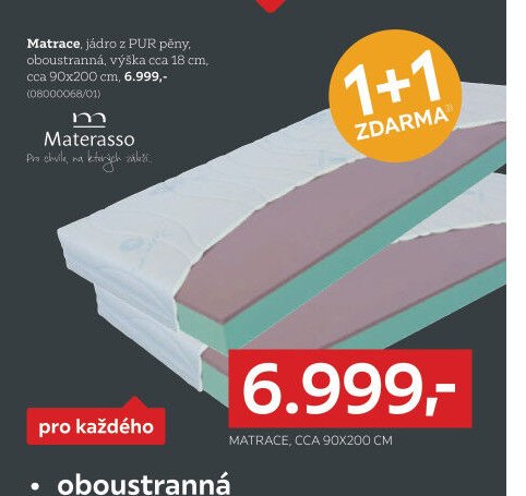 Matrace jádro z PUR pěny