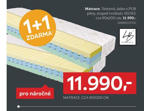Matrace 7zónová, jádro z PUR pěny