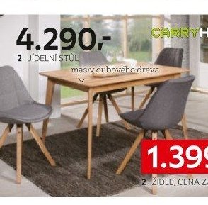 Jídelní stůl