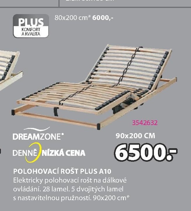 POLOHOVACÍ ROŠT PLUS A10