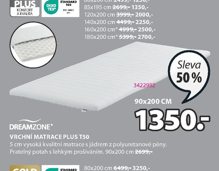 VRCHNÍ MATRACE PLUS T50