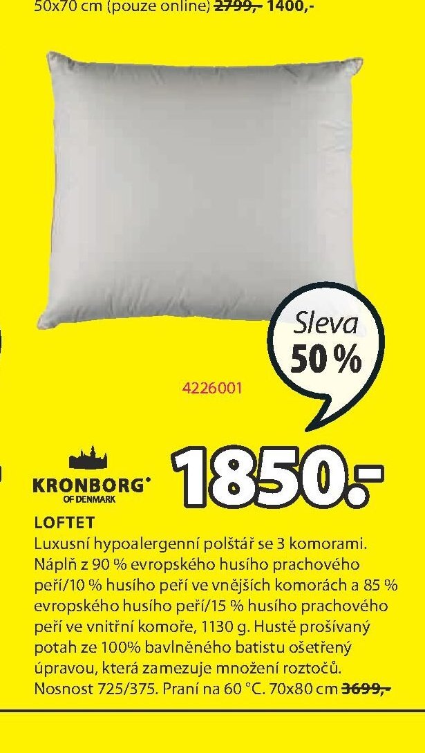 KRONBORG LOFTET