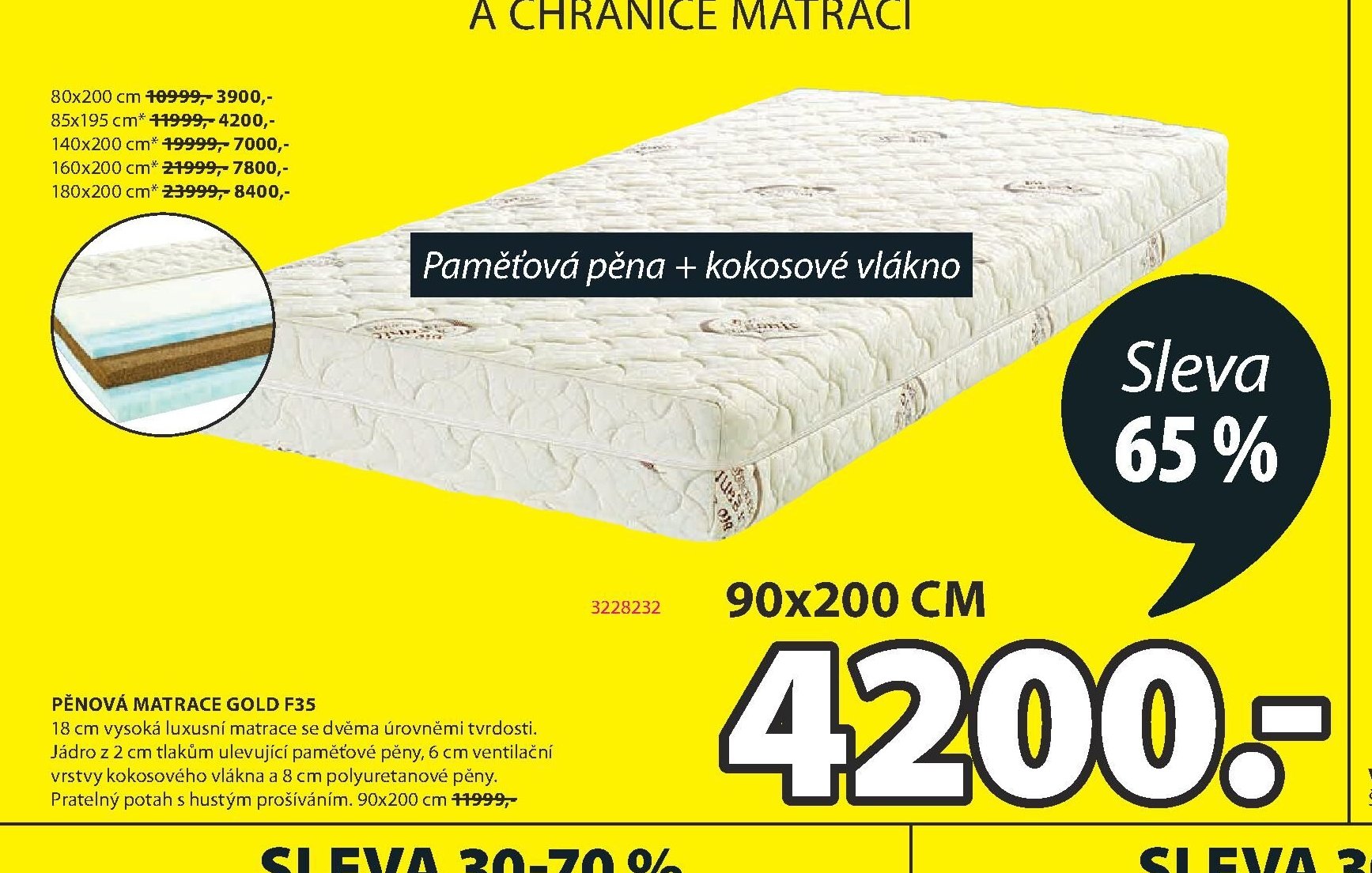 PĚNOVÁ MATRACE GOLD F35