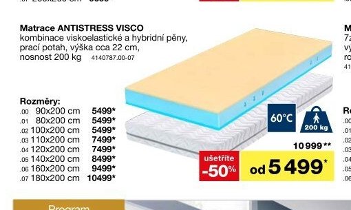 Matrace ANTISTRESS VISCO