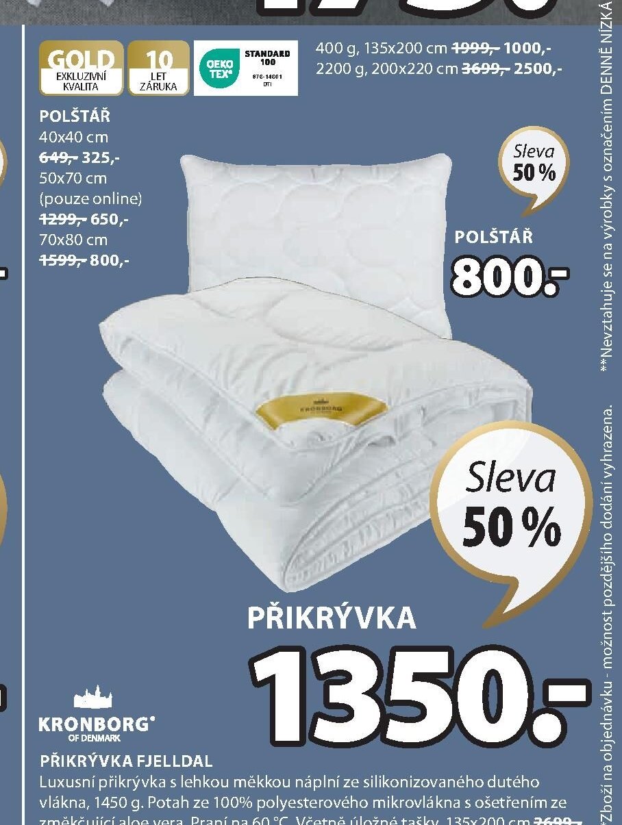 PŘIKRÝVKA FJELLDAL