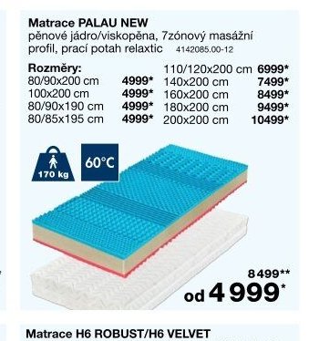 Matrace PALAU NEW