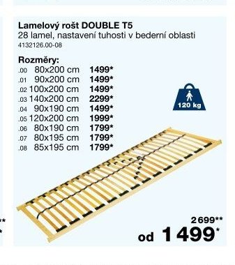 Lamelový rošt DOUBLE T5