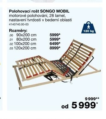 Polohovací rošt SONGO MOBIL