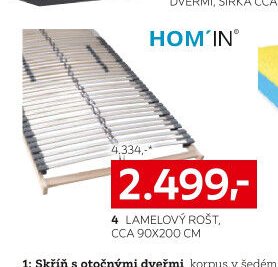 Lamelový rošt, cca 90x200 cm