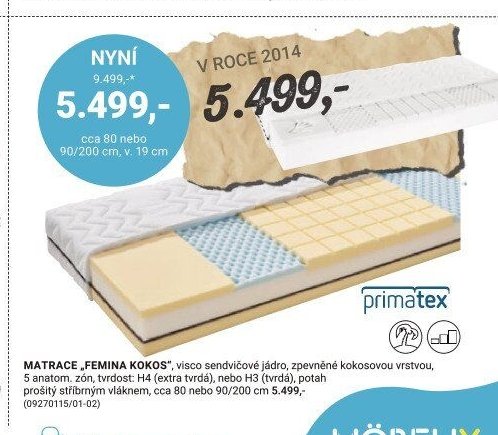MATRACE „FEMINA KOKOS“