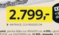 Matrace, cca 90x200 cm