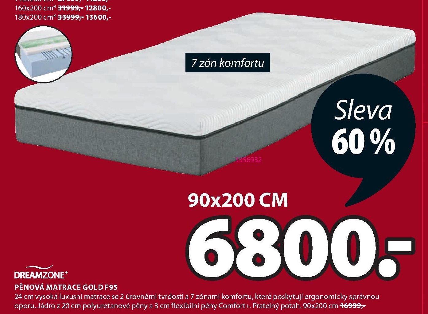 Pěnová matrace GOLD F95