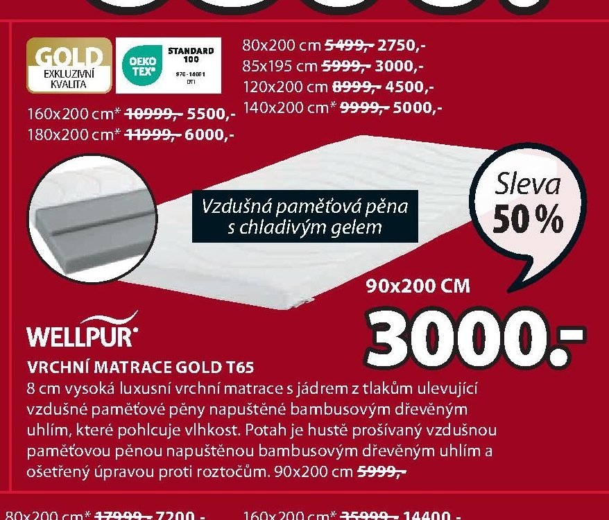 WELLPUR VRCHNÍ MATRACE GOLD T65
